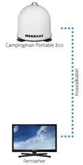 Megasat Campingman Portable ECO