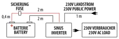 PowerWave Inverter 500 W- Sinus-Wechselrichter mit Netzvorrangschaltung der neuesten Generation
