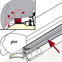 RainGuard Kit f.F65/F65S
