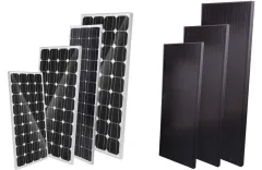 Solarmodul CB-155