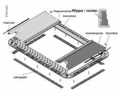 Verdunkelungsrollo Heki II deLuxe 2-fach plissiert