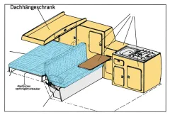 VW T3 Dachstaukasten für Jolly Bausatz aus naturbesassenem Pappelsperrholz